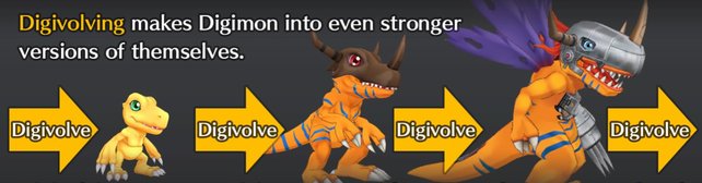 Digivolution stärkt eure Digimon in seinen Fähigkeiten und im Aussehen.