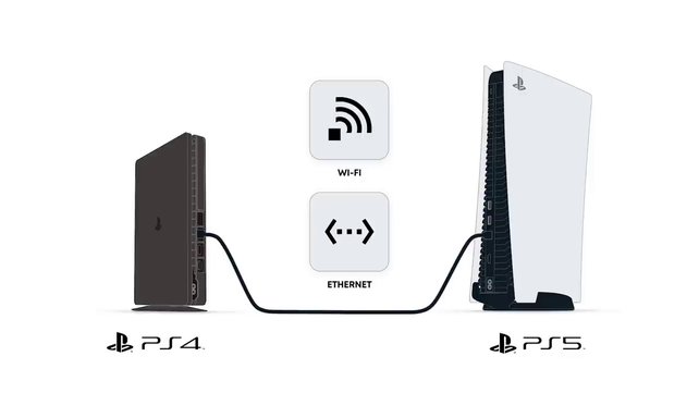 Wir zeigen euch, wie ihr alle eure Daten von der PS4 auf die PS5 übertragen könnt.
