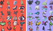 <span>Pokémon Karmesin & Purpur: </span>Unterschiede und editionsspezifische Pokemon