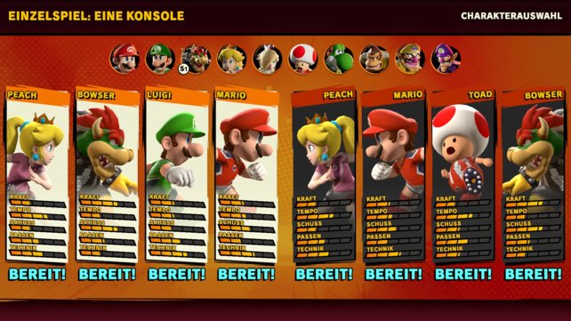 Die komplette Charakterriege zum Release des Spiels. Einige beliebte Charaktere wie Daisy oder Diddy Kong fehlen. (Quelle: Screenshot spieletipps)