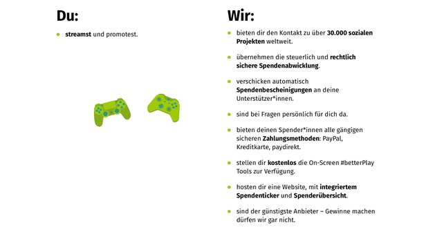 Arbeitsteilung für Streamer: Das verlangt betterplace.org von euch, falls ihr selbst für einen guten Zweck zocken wollt!