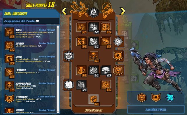 Etwa 70% aller Skill-Punkte wandern in den orangefarbenen Talentbaum im Elemente-Build.