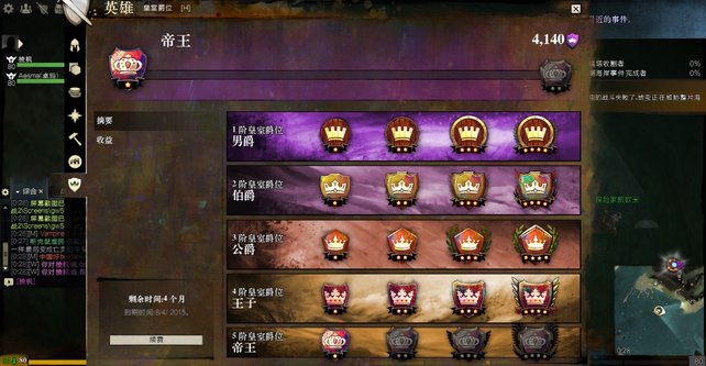 Je länger ein chinesischer Spieler in Guild Wars 2 für den VIP-Status zahlt und je mehr Zeit er währenddessen in das Spiel investiert, desto größter fallen die Belohnungen aus.