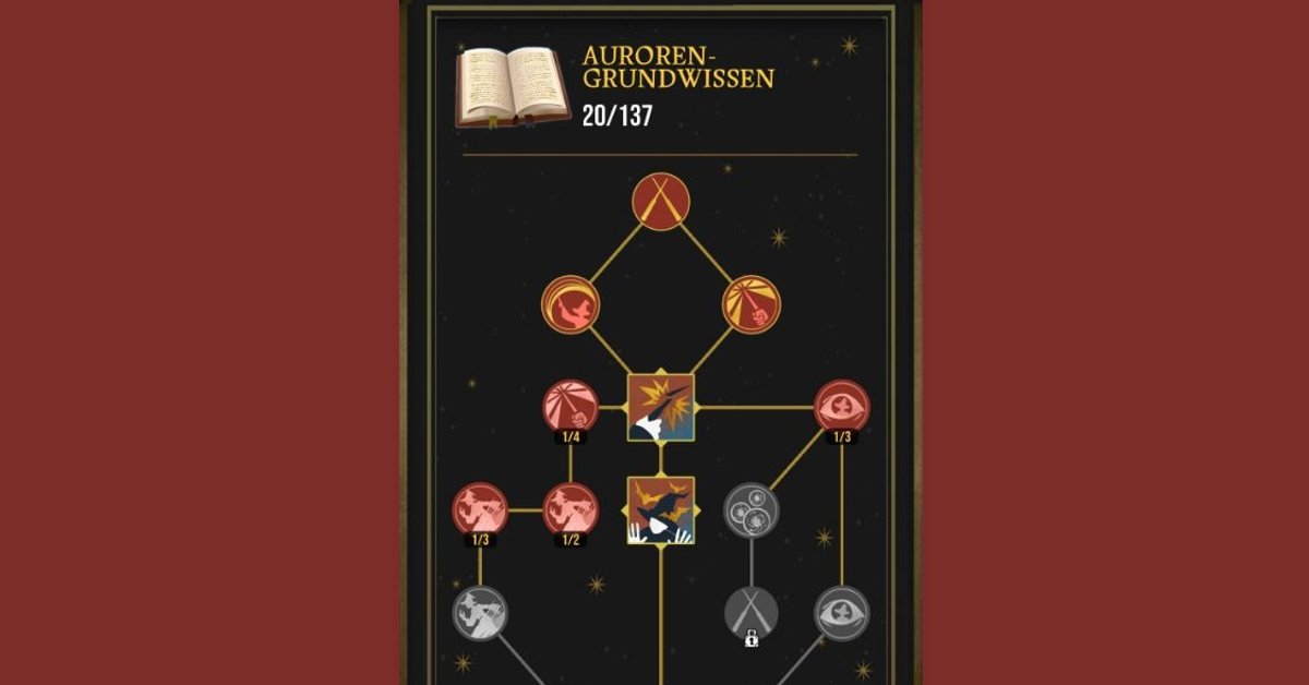 Harry Potter Wizards Unite Berufe Welche Klasse Passt Zu Mir