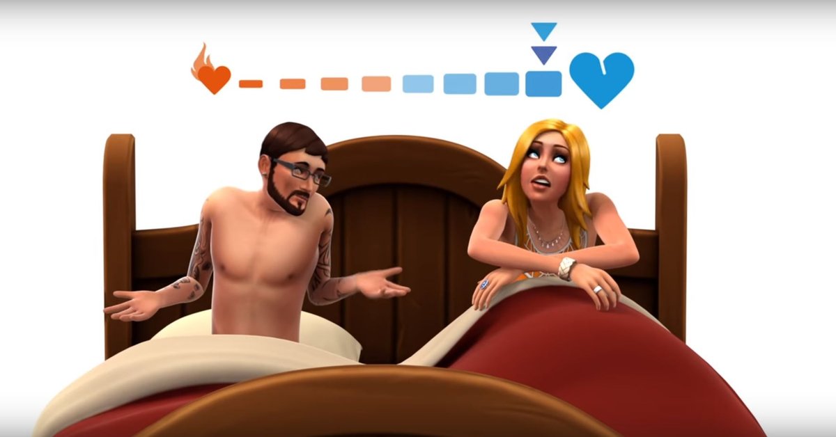 Die Sims