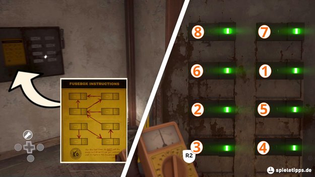 Legt die Hebel am dritten Stromkasten in dieser Reihenfolge um, damit ihr wieder Strom habt (Bildquelle: Screenshot spieletipps.de).