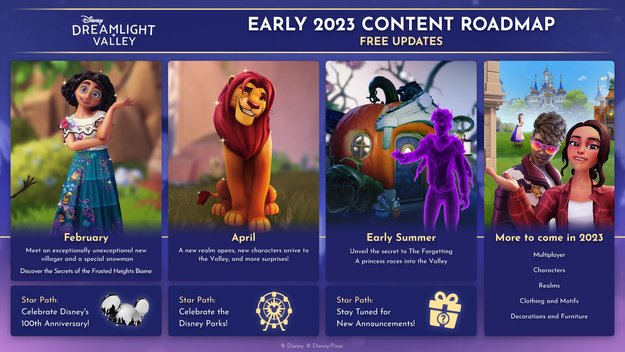 Hier könnt ihr selbst einen Blick auf die Roadmap für 2023 von Disney Dreamlight Valley werfen. (Bild: Gameloft)