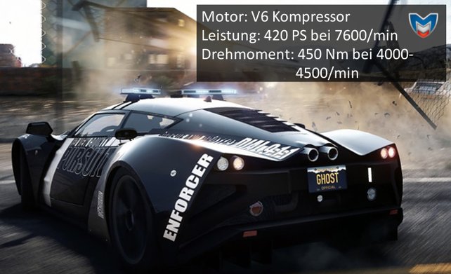 Nfs Rivals Marussia B2 Spieletipps