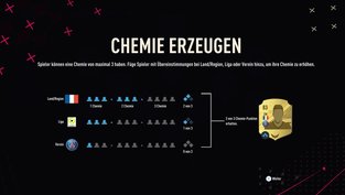Chemie-System erklärt