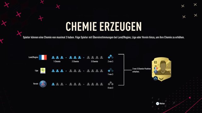 Das Chemie-System in FIFA 23 besitzt neue Mechaniken, wir erklären sie euch. (Bildquelle: Screenshot spieletipps)
